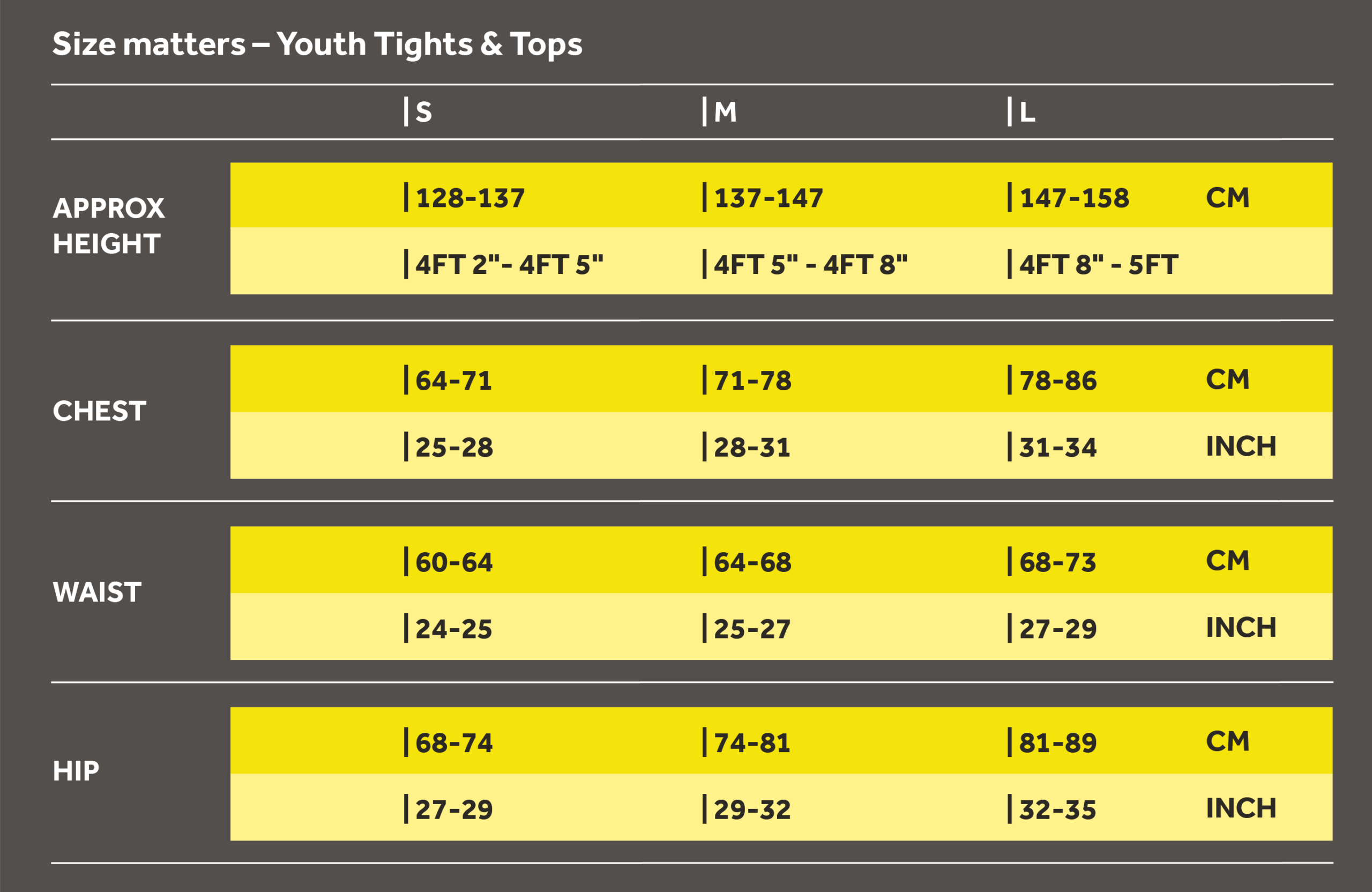 https://www.skinscompression.com/eu/wp-content/uploads/sites/14/2023/02/Youth-Tights-and-Tops-Size-Chart-Dark.png